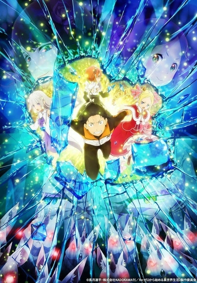 Re:ZERO -Starting Life in Another World- 2 Part 2 (ITA)